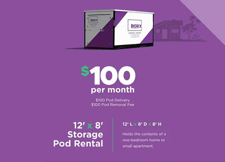 Pricing section for a 12 by 8 foot storage pod