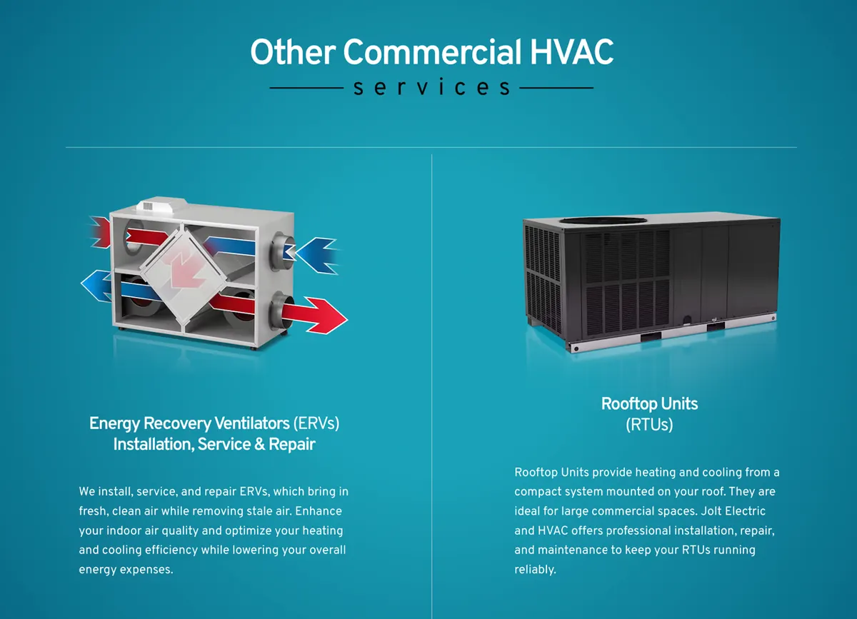 Commercial HVAC services page
